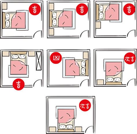 兩個床墊疊在一起風水|風水床位擺設禁忌多，怎麼擺才正確？